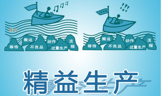 1515225046104373.jpg 溫州中小企業(yè)精益生產(chǎn).jpg