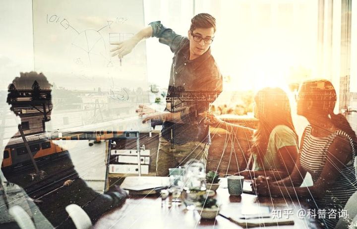 班組建設 班組建設